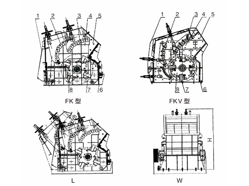 反擊式破碎機 反擊式破碎機